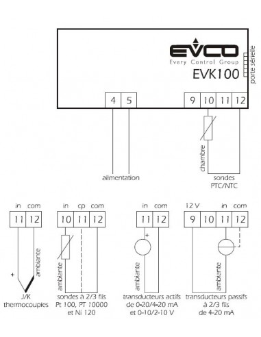Téléthermomètre Numérique ELIWELL EVK100P7 - Neuf, Origine Italie